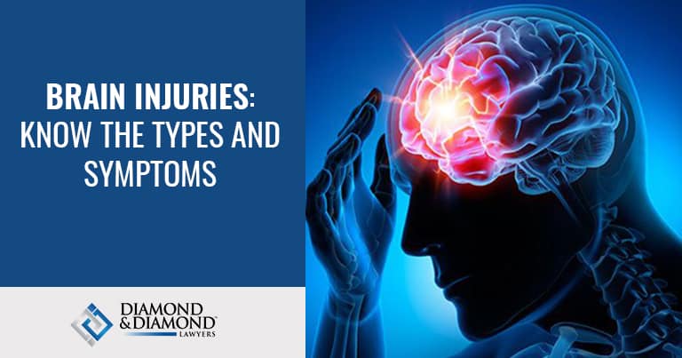 Brain Injuries: Know the Types and Symptoms